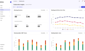 HP Workforce Experience Platform (WXP) чадваруудыг сайжруулдаг
