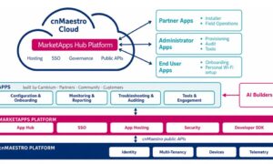 Cambium Networks аппликейшн маркетплейс MarketApps Hub-ийг нээлээ